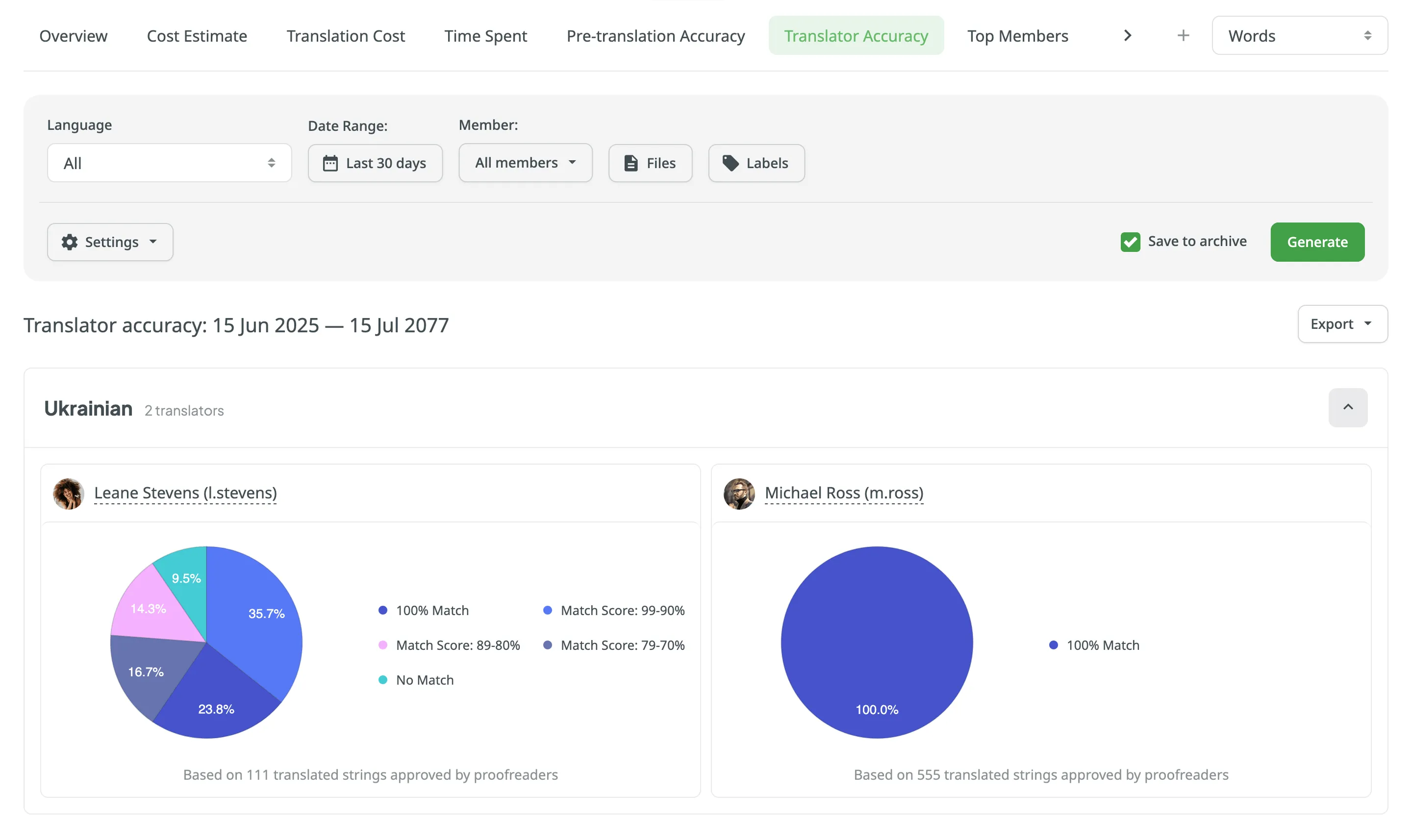 Translator Accuracy Generated